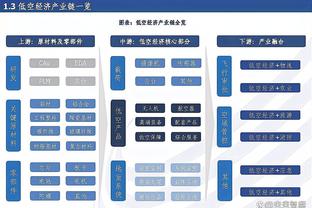 达洛特：我们的工作现在开始得到了回报，期待赛季最后几个月